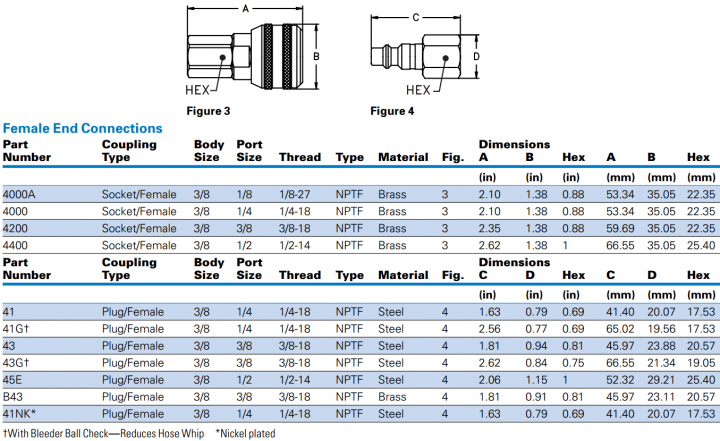 3000400050006000 Series-10