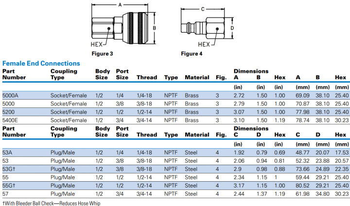 3000400050006000 Series-14